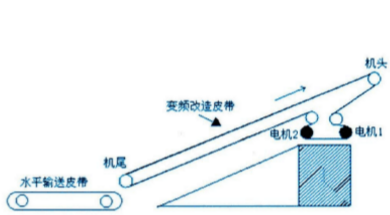 http://www.rfsgdl.cn/en/Data/upload/20250329/3f6b7e276fbe5c0fe54bd1ecedc27603.png