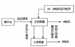 http://www.rfsgdl.cn/en/Data/upload/20250329/d90e9f5ce5b0c9edcbfba5270730da25.png